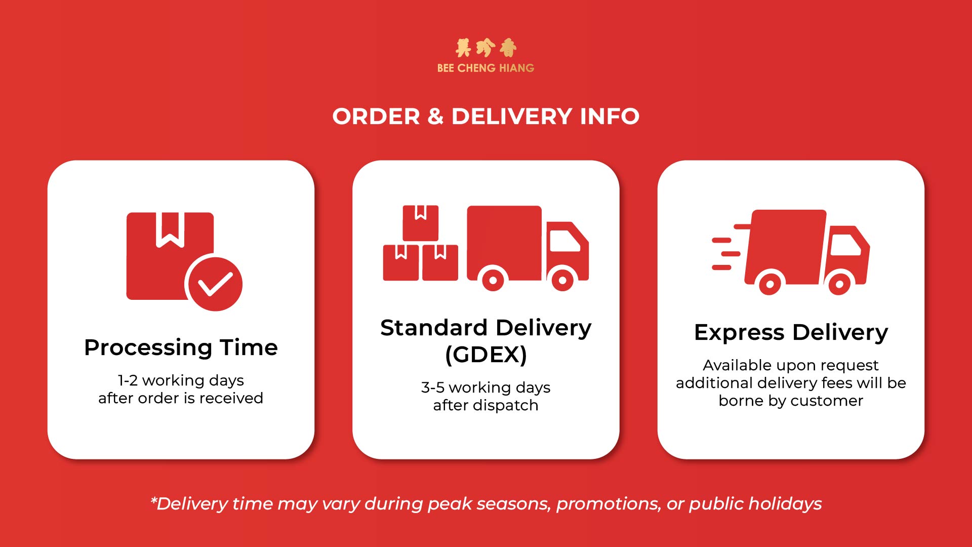 Delivery information